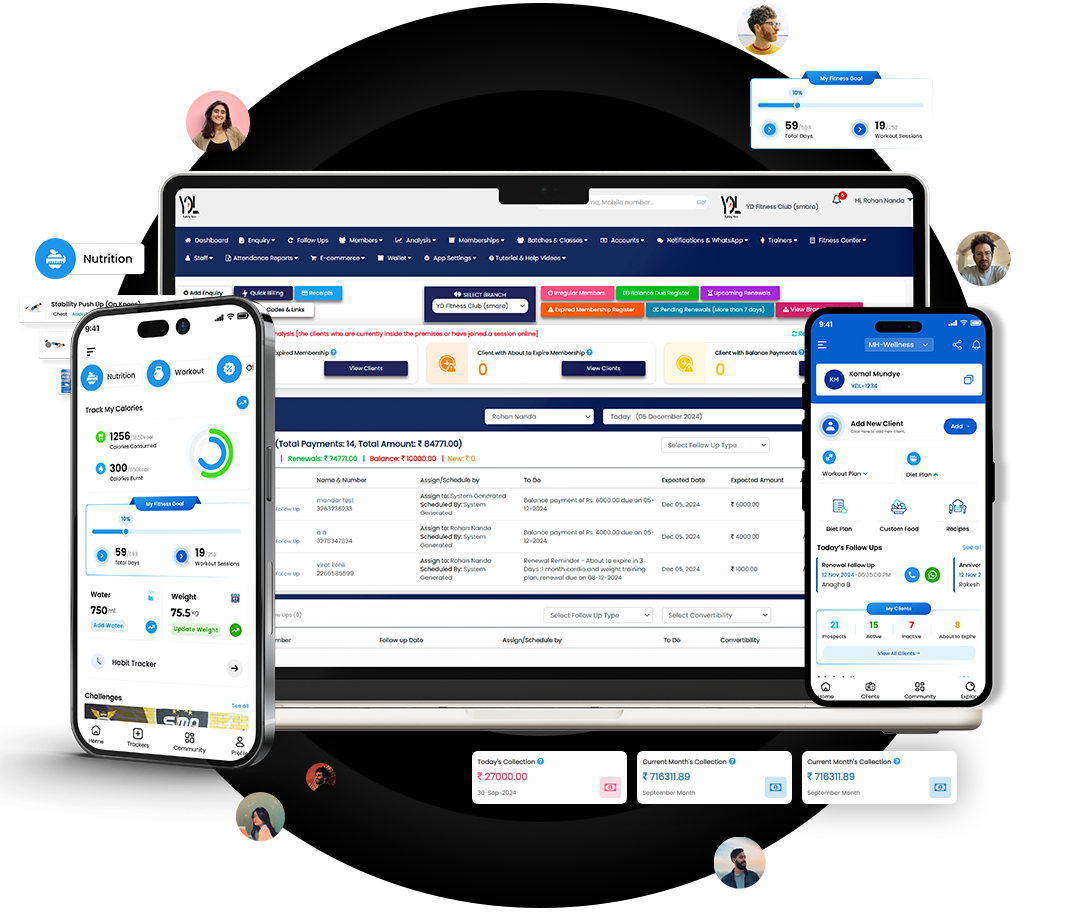 Health and Wellness Blogger