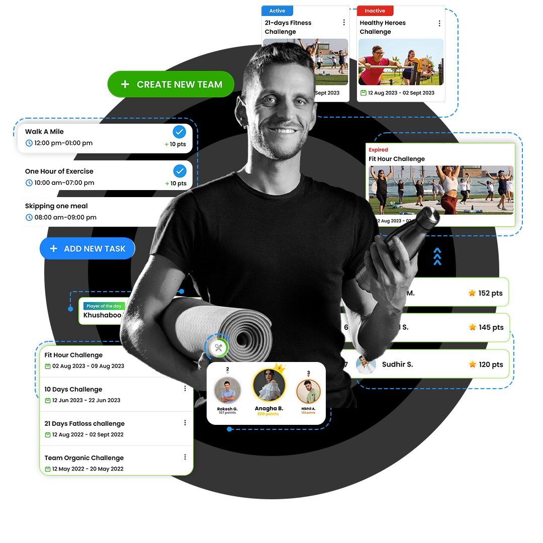 Health and Wellness Blogger